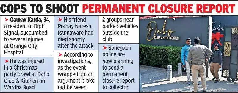 Nagpur Christmas Party Brawl Claims Second Life; 6 Accused Face Extended Custody