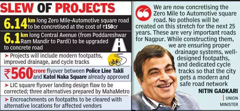 Nagpur's Key Roads Get ₹300 Cr Upgrade: 25-Year Pothole-Free Guarantee