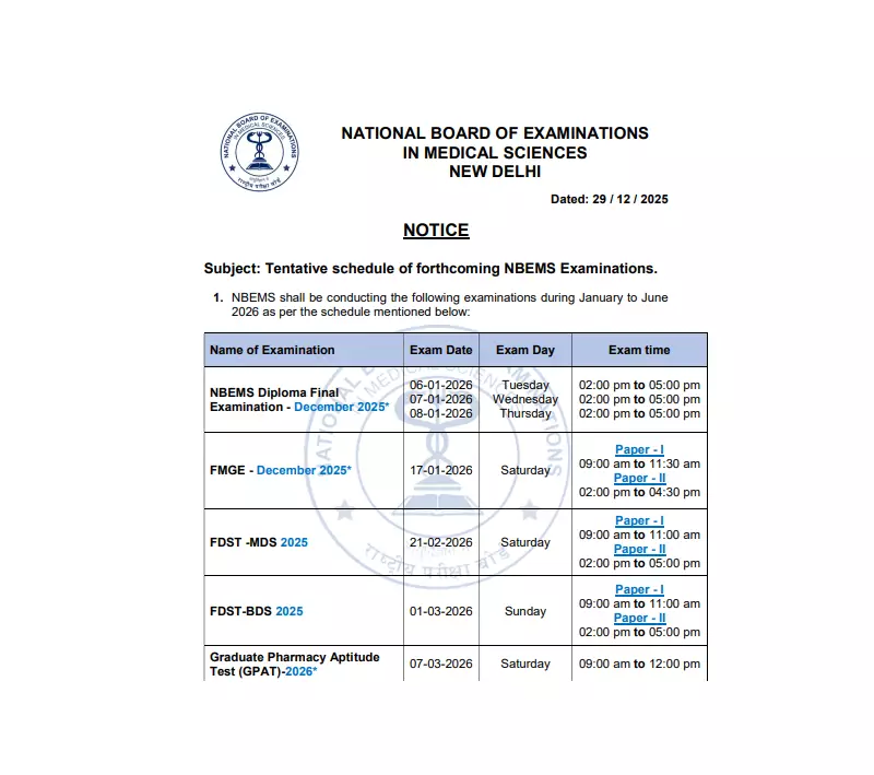 NBEMS Releases Tentative Exam Schedule for Jan-June 2026: Key Dates