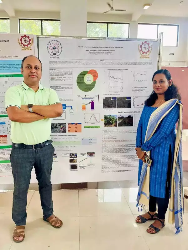 NIT Rourkela's Coal-Powered Solution Purifies Pesticide-Laden Farm Water