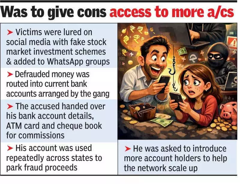 Noida Cyber Fraud: Youth Arrested for Lending Bank Account Used to Launder Crores