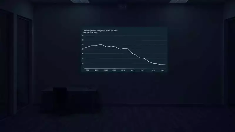 Over 2 Lakh Private Companies Shut Down in India Since 2020-21