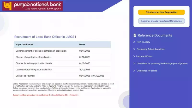 PNB LBO 2025: Application Deadline Today for 750 Bank Officer Posts