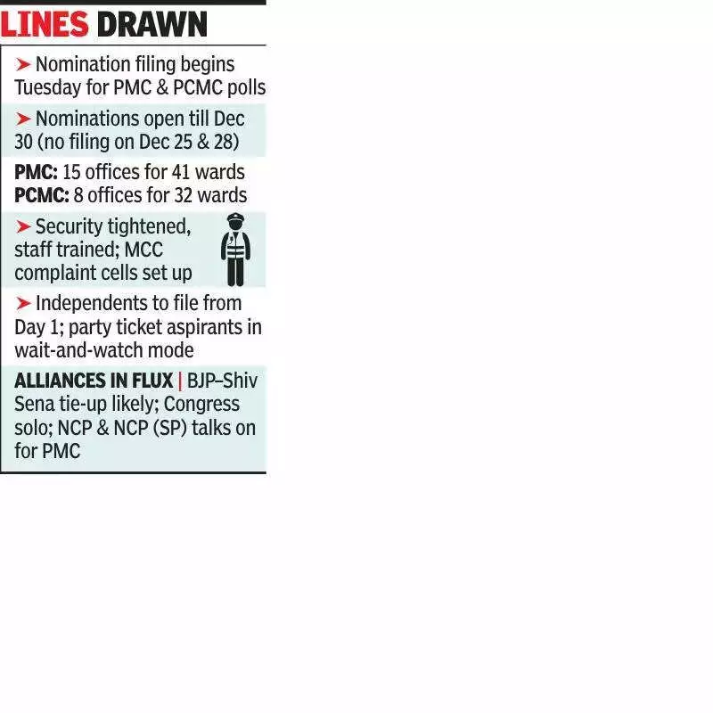 Pune Civic Polls: Nomination Filing Begins Today Amid Alliance Talks