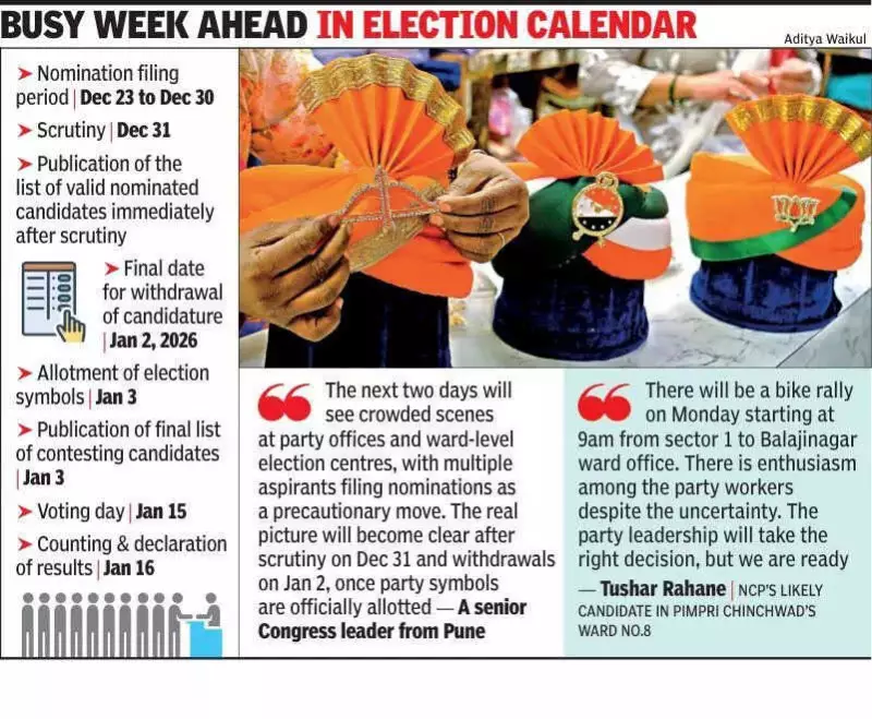 Pune Civic Polls: Nomination Rush Looms as Parties Delay Candidate Lists