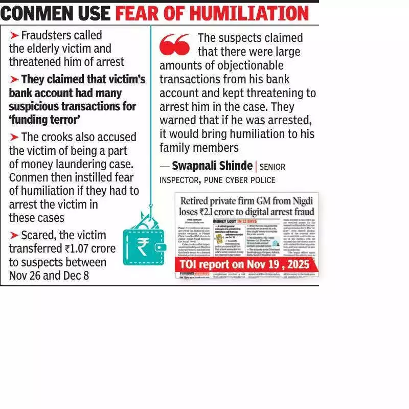 Pune Senior Loses Rs 1.07 Crore in Sophisticated Cyber Police Impersonation Scam