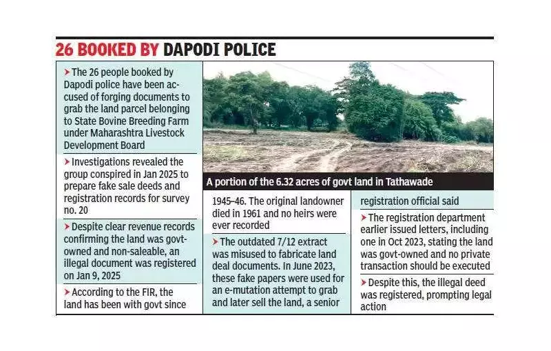 Pune: State to Sue Over Illegal Sale of Rs 750 Crore Govt Land in Tathawade