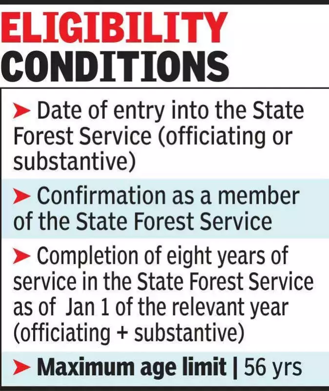 Rajasthan IFS Promotions Spark Controversy Over Eligibility Rules