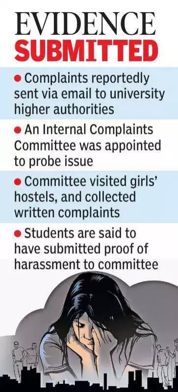 RGUKT Srikakulam Faces Sexual Harassment Probe, Students Cite Systemic Failures