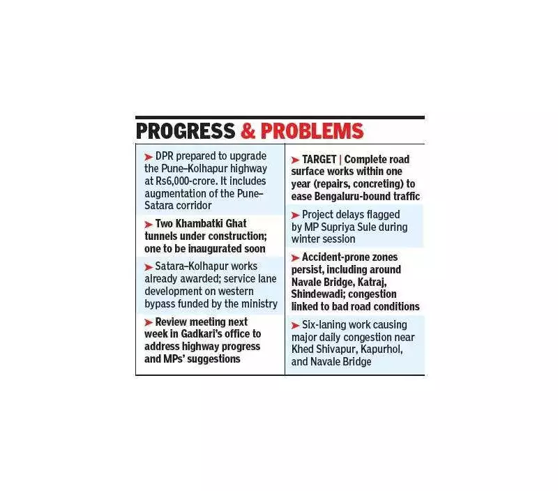 Rs 6,000 Crore Pune-Kolhapur Highway Upgrade: DPR Ready, Tunnels Soon