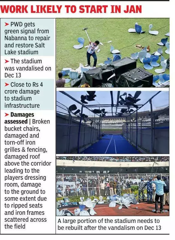 Salt Lake Stadium Repair Gets Green Light After Messi Tour Vandalism