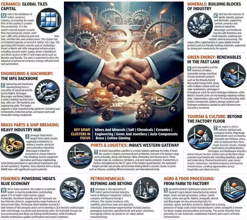 Saurashtra-Kutch Hosts First Vibrant Gujarat Regional Conference in Rajkot