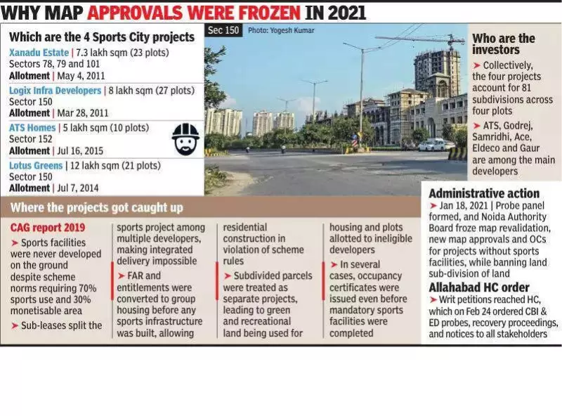 SC Revives Noida's Lotus Greens Sports City, 20,000 Homebuyers Get Relief