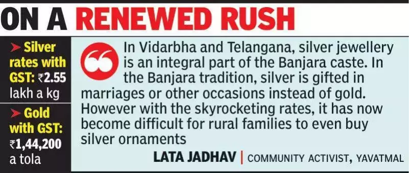 Silver Prices Skyrocket Past ₹2.5 Lakh/kg in Nagpur, Weekend Trading Disrupted