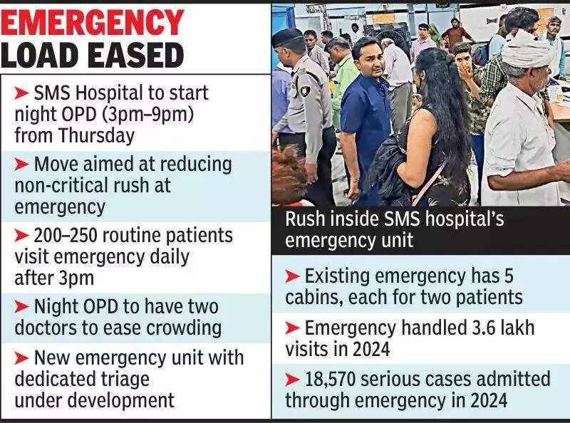 SMS Hospital Jaipur Launches Night OPD to Ease Emergency Overcrowding