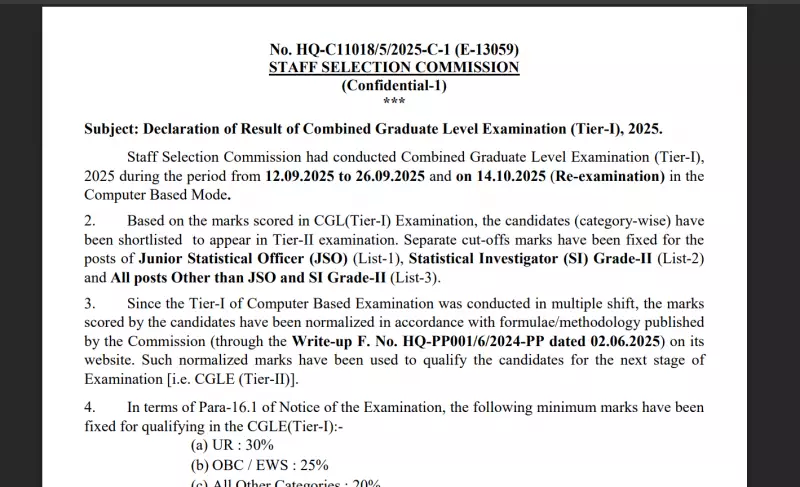 SSC CGL Tier 1 2025 Results Out: Check Category-Wise Cut-Off Marks & Download Scorecards