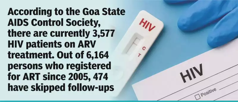 Stigma Drives Young HIV Patients in Goa to Skip Free Lifesaving ART