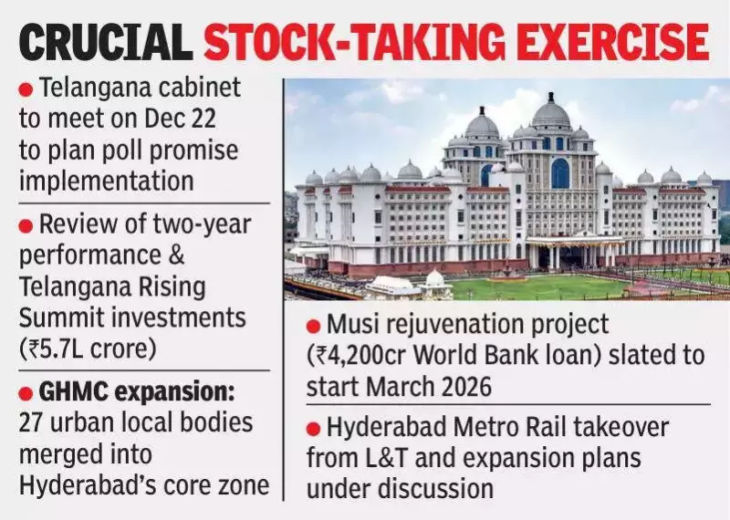 Telangana Cabinet to Review 2-Year Performance, Plan for Poll Promises