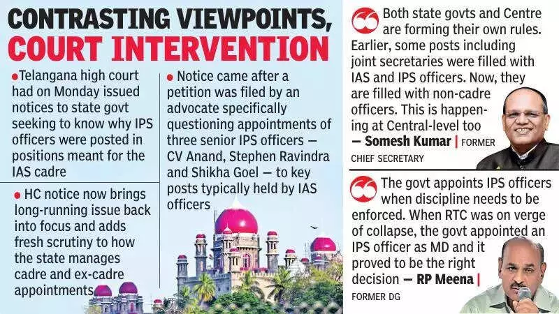 Telangana HC Notice Revives Debate on IPS Officers in IAS Posts