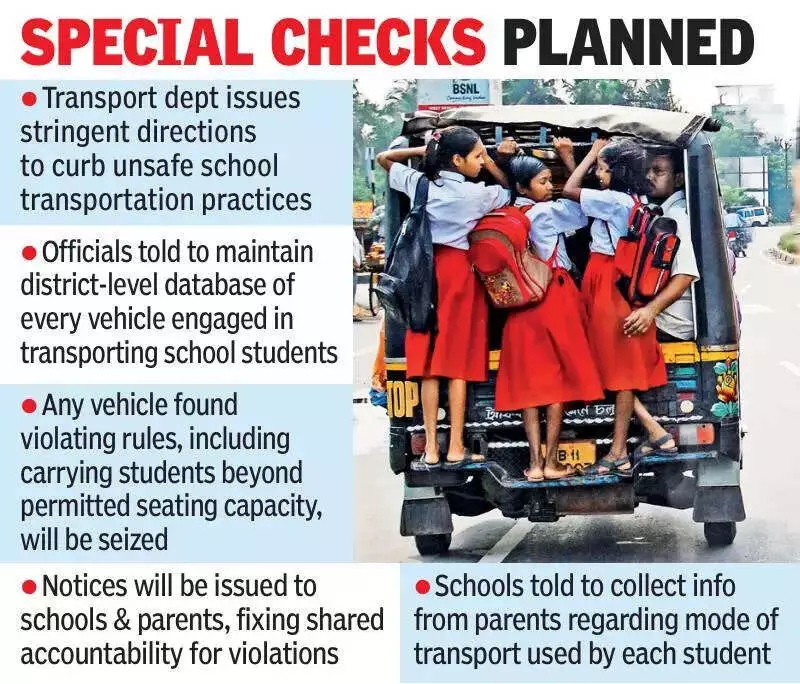 Telangana RTA Launches Strict Surveillance on School Transport for Student Safety