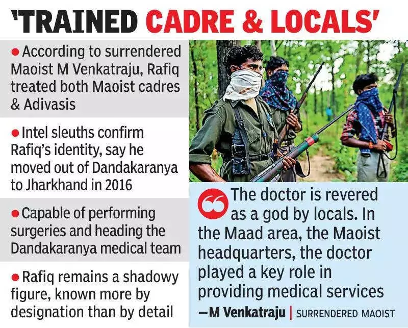 The Mystery Maoist Doctor: MBBS from Punjab Who Served Dandakaranya for Years