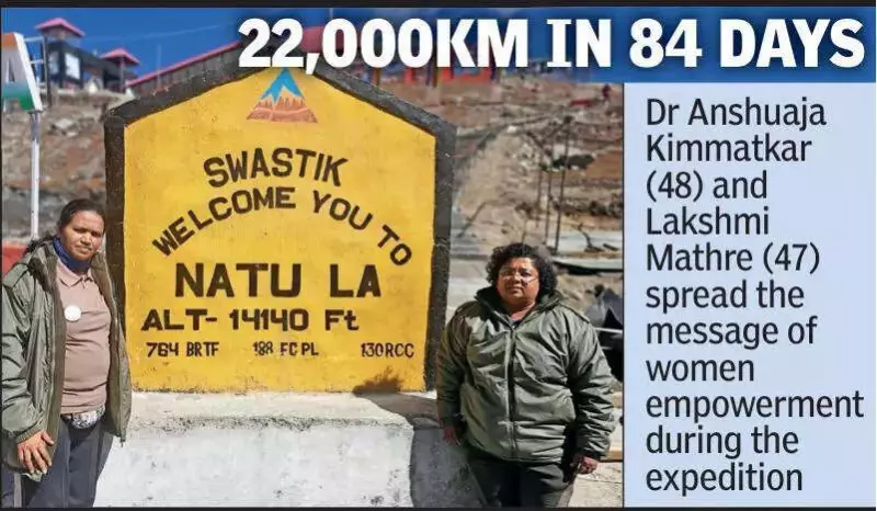 Two Nagpur Women Drive 22,000km Around India in 2 Months, Championing Women's Health