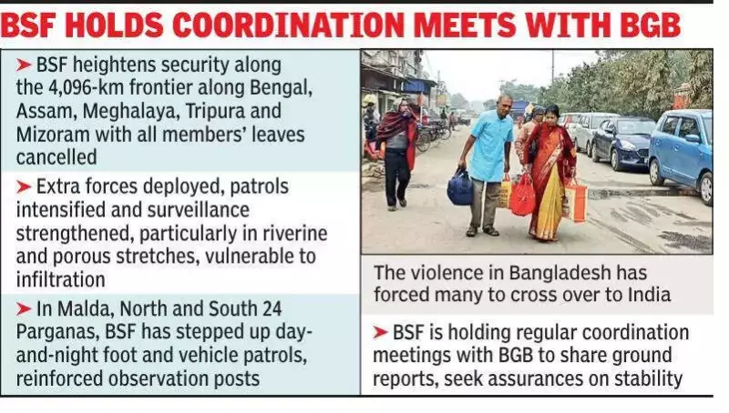 Unrest in Bangladesh Sparks Exodus: Indians, Bangladeshis Flee to West Bengal Borders