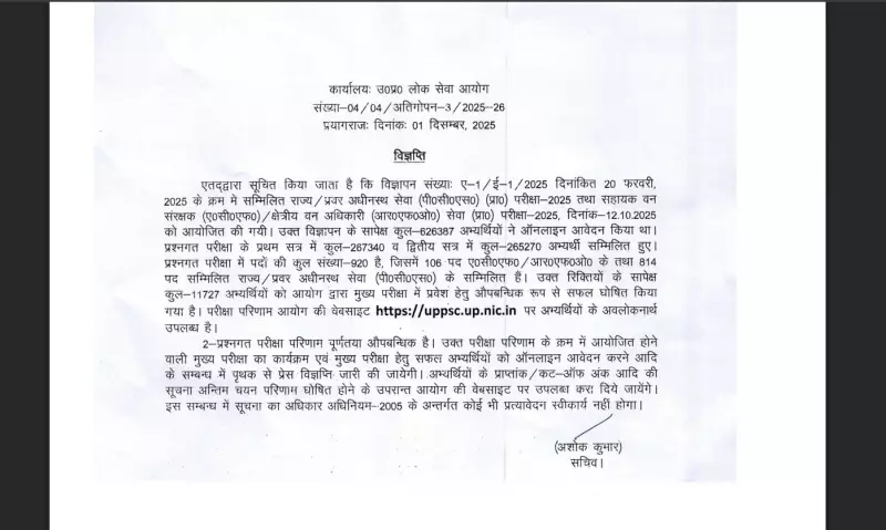 UPPSC PCS Prelims 2025 Result Out: Over 11,000 Qualify for Mains