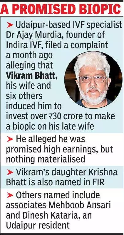 Vikram Bhatt, Wife Arrested in Mumbai in Rs 30 Crore Udaipur Fraud Case