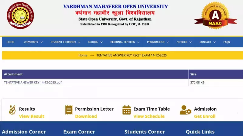 VMOU Releases RSCIT Answer Key for Dec 14 Exam, Admit Card for Dec 21