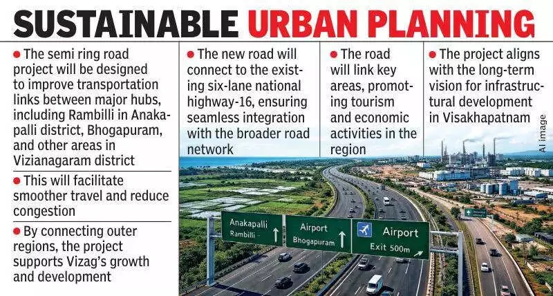 VMRDA Approves ₹4.84 Crore for DPR on 90-Km Semi Ring Road in Andhra