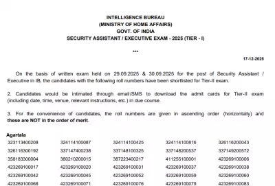 IB SA Result 2025 Declared: 4,987 Candidates Shortlisted for Tier-II Exam