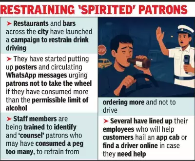 Kolkata Restaurants Launch 'Safe Night' Drive to Curb Drunk Driving This Festive Season