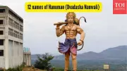 12 Sacred Names of Hanuman: A Spiritual Shield for Modern Life Challenges