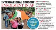 Andhra Pradesh Leads India in Sending Students Abroad for Higher Education