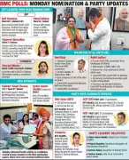 BJP Fields 3 Ex-Opposition Leaders in BMC Polls, Including Rakhi Jadhav