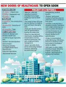 Chandigarh's 1,050-Bed Regional Medical Hub to Transform Healthcare in 42 Months