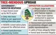 Chhattisgarh Assembly Erupts Over Deforestation, Fake Gram Sabha Claims