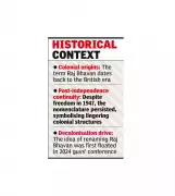 Chhattisgarh Raj Bhavan Renamed Lok Bhavan: A Shift from 'Royal' to 'People's' House