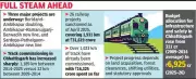 Chhattisgarh's Rail Boom: 15-Fold Surge in Track Commissioning, New Ambikapur Lines Fast-Tracked