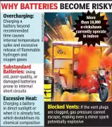 E-Rickshaw Battery Explosion Kills Woman, Injures Elderly Mother in Indore