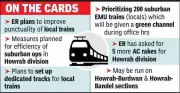 Eastern Railway Boosts Punctuality: Green Channel for 200 Local Trains in Kolkata