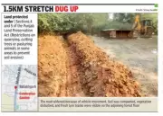 Faridabad Digs Up Forest Road to Protect Aravali Land, Stops Encroachment