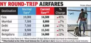 Goa Flights Surge 40% from Ahmedabad for New Year, But Travel Trends Shift