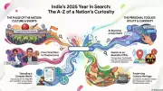 Google's 2025 Search Trends: IPL Tops, AI Soars, Women's Sport Shines