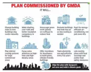 Gurgaon's Cooling Plan Aims to Slash Energy Use by 68% by 2050