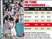 IndiGo Admits Major Crew Miscalculation, Aims for Normalcy by Feb 2026