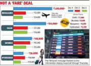 IndiGo Flight Cancellations Spark Domestic Fare Chaos: Kolkata to Bengaluru Costs More Than US Trip
