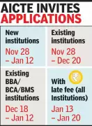 Indore Expands: 3 New Tech & Management Colleges Approved for 2026