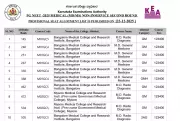 Karnataka NEET PG Counselling 2025: 3,164 Candidates Get Round 2 Seat Allotment